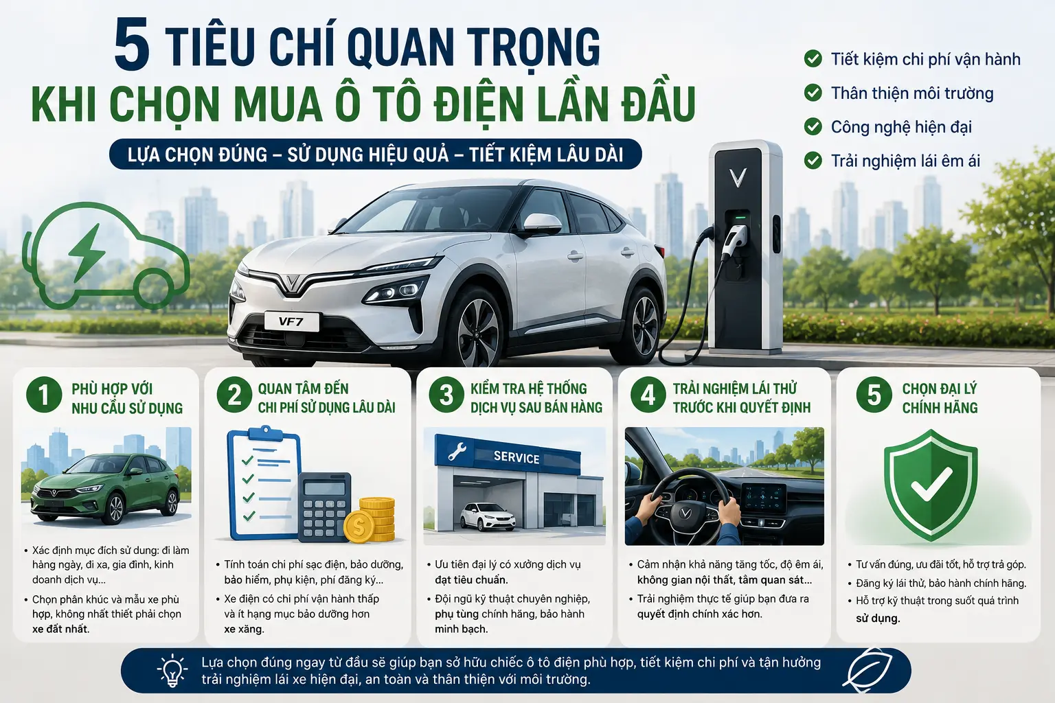 5 tiêu chí quan trọng khi chọn mua ô tô điện lần đầu